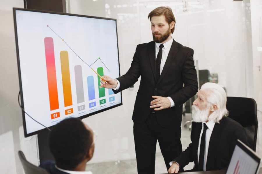 What Marketing Leaders Should Track to Measure Social Performance